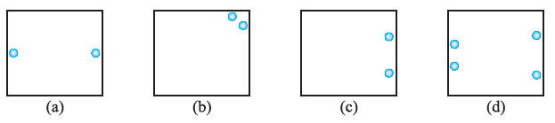 Page 268 Chapter 14 Class 7th Non-Rationalised NCERT 2019-20 Page 268 Chapter 14 Class 7th Non-Rationalised NCERT 2019-20